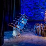 Gallery 6 - Cleveland Ballet
